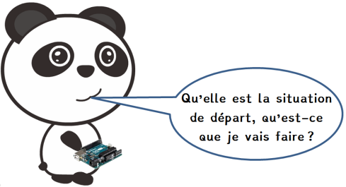 Départ